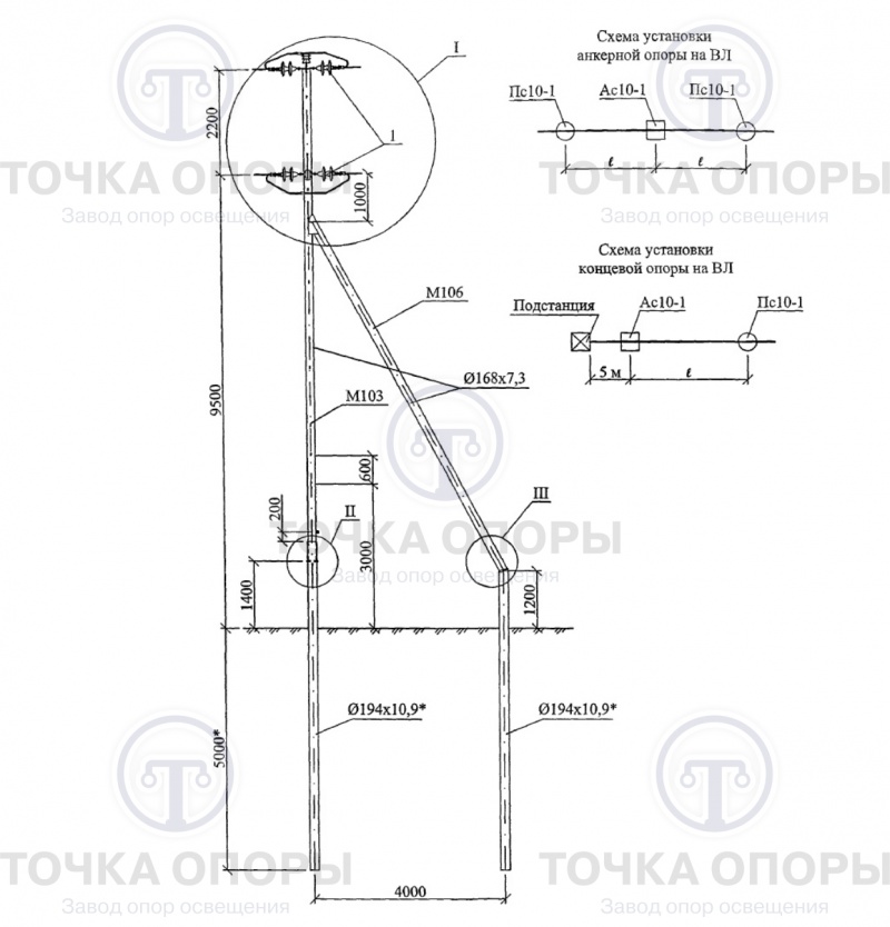 Анкерная (концевая) опора Ас10-2